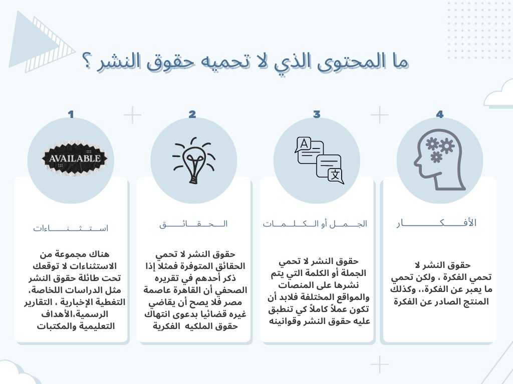 المحتوى الذي لا تحميه حقوق النشر