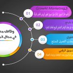 انفوجراف عن أهم وظائف الماركتينج